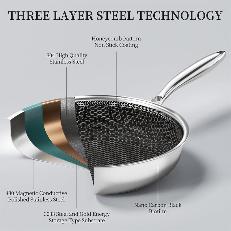 Stainless Steel Frying Pan wit - Crepe Pan Nonstick recension och pris
